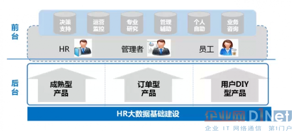 ��(sh��)��(j��)