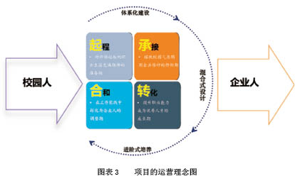 �T�����B(y��ng) ���Ҍ������ˆ�