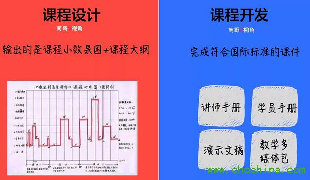 �ߏ��D�f�����n���O(sh��)Ӌ�c�n���_�l(f��)�ą^(q��)�e