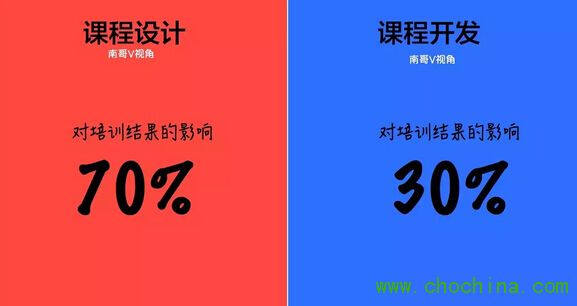 �ߏ��D�f�����n���O(sh��)Ӌ�c�n���_�l(f��)�ą^(q��)�e