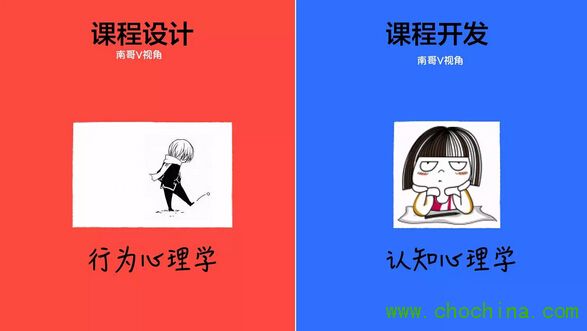 �ߏ��D�f�����n���O(sh��)Ӌ�c�n���_�l(f��)�ą^(q��)�e