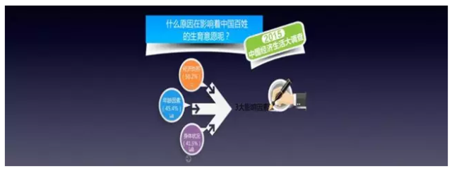 2016�����(j��ng)����(sh��)��(j��)�l(f��)�� �P��Ͷ�Y���͘I(y��)�����r�@ô�f