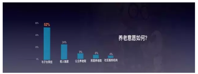 2016�����(j��ng)����(sh��)��(j��)�l(f��)�� �P��Ͷ�Y���͘I(y��)�����r�@ô�f