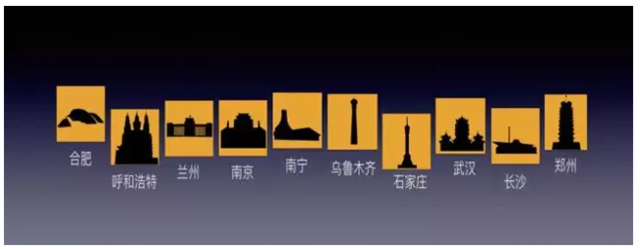 2016�����(j��ng)����(sh��)��(j��)�l(f��)�� �P��Ͷ�Y���͘I(y��)�����r�@ô�f