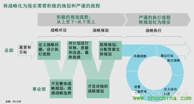 ��(zh��n)��Ҏ(gu��)���^�r(sh��)����NO �������e(cu��)����