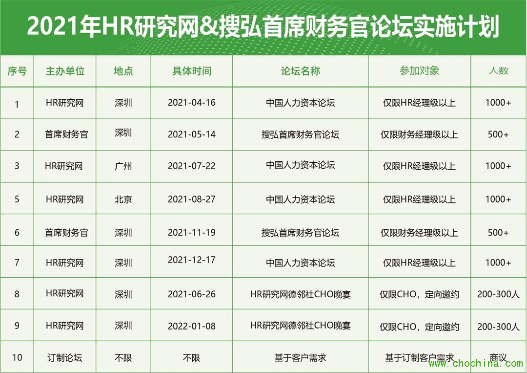 2021年全年論壇議程20210511.jpg 2021年全年論壇議程20210511.jpg